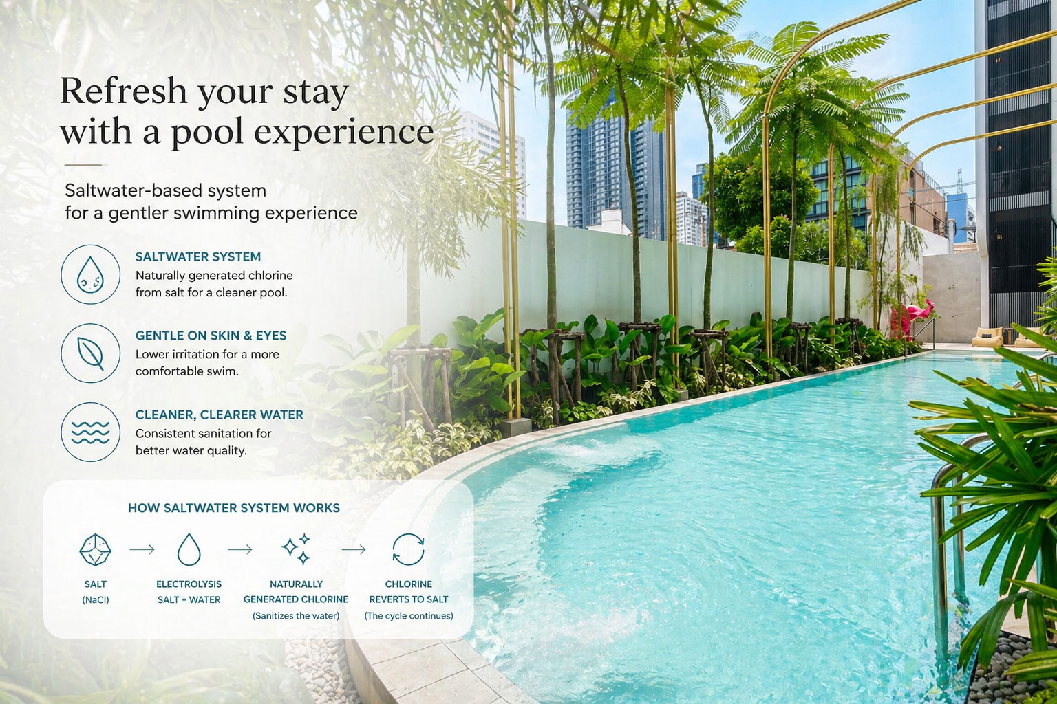 สระว่ายน้ำ